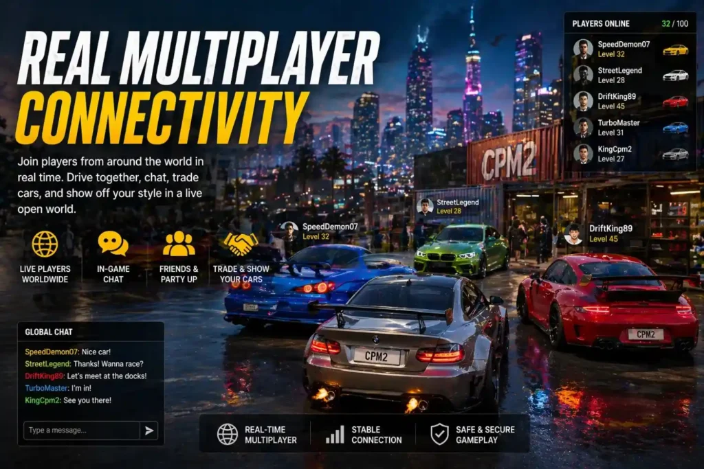 Multiplayer connectivity in CPM 2