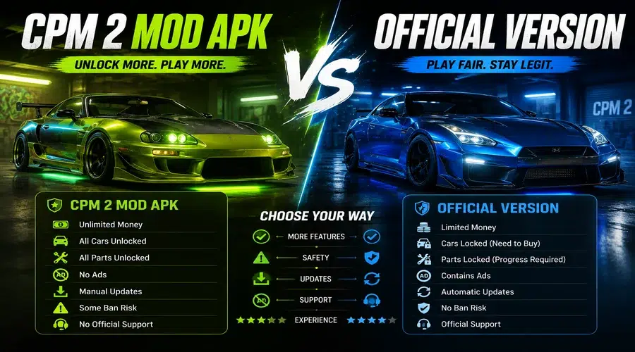 CPM 2 MOD APK vs Official Version